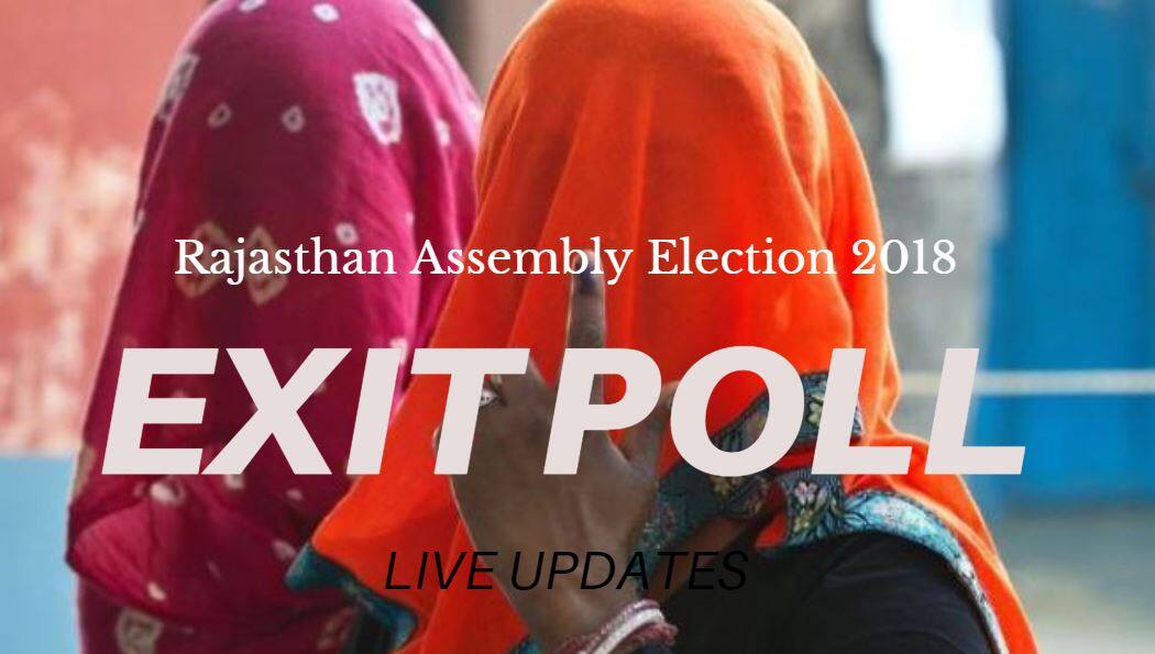 ABP News, Election Exit Polls LIVE UPDATES: Rajasthan Assembly Election 2018 Exit Polls Live News updates ABP News Rajasthan Assembly Election 2018 Exit Poll LIVE UPDATES: Congress to unseat Vasundhara Raje-led BJP govt