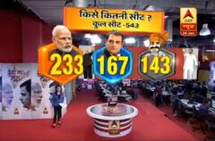 ABP न्यूज़ का सर्वे: चुनाव में कैसी रहेगी तस्वीर, यहां जानिए सर्वे की A टू Z बातें