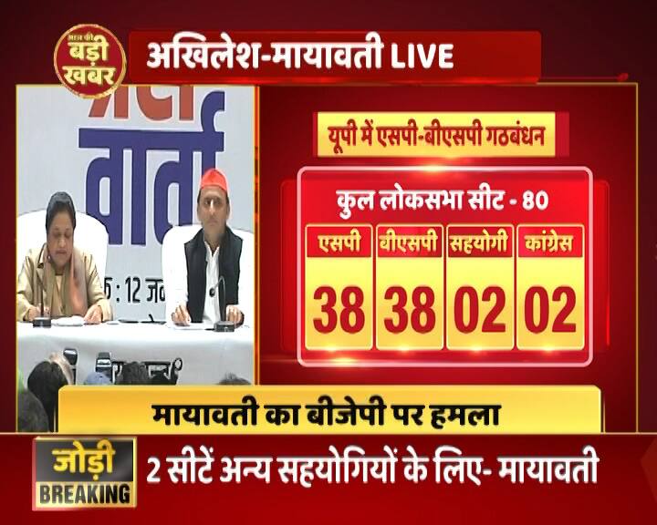 SP-BSP गठबंधन पर बीजेपी बोली- हम लोकसभा चुनाव में करारी शिकस्त देंगे Live Updates on Mayawati and Akhilesh Yadav Press Conference over SP BSP alliance SP-BSP गठबंधन पर बीजेपी बोली- हम लोकसभा चुनाव में करारी शिकस्त देंगे