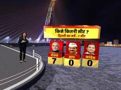 दिल्ली सर्वे: लोकसभा की सभी सातों सीट पर बीजेपी की जीत, AAP और कांग्रेस का नहीं खुलेगा खाता