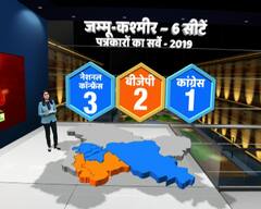 ABP SURVEY: जम्मू-कश्मीर में बीजेपी को 2 सीट मिलने की उम्मीद, नेशनल कॉन्फ्रेंस जीत सकती है 3 सीटें