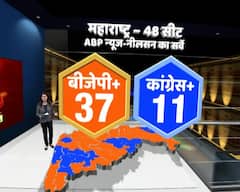 ABP-NIELSEN Survey: महाराष्ट्र की 48 में से 37 सीटों पर NDA की जीत की उम्मीद, 11 पर UPA करेगी कब्जा
