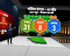 ABP SURVEY: झारखंड में UPA के 5 सीटों पर जीत का अनुमान, NDA कर सकता है 9 सीटों पर कब्जा