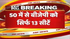 ABP Exit Poll UP LIVE Updates: महागठबंधन को मिल सकती हैं 56 सीटें, 22 सीटों पर सिमटेगी बीजेपी