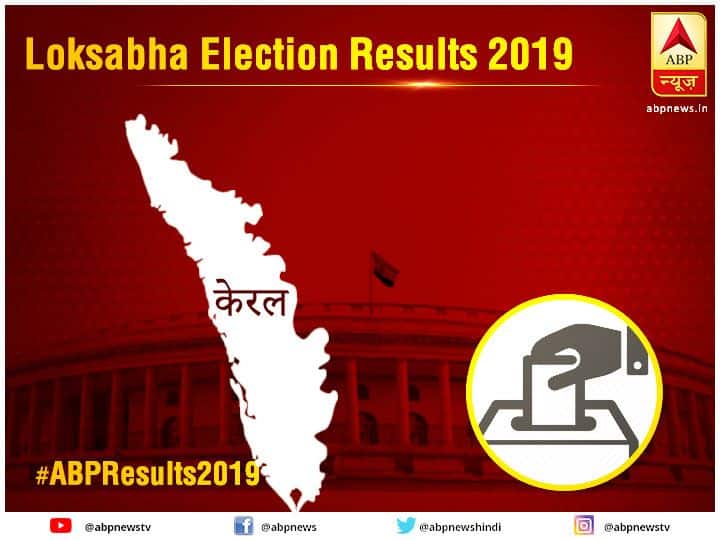 Kerala Election Results 2019 LIVE: सभी 20 सीटों के रुझान आए सामने, कांग्रेस 20 सीटों के साथ सबसे आगे Kerala Election Results 2019 rahul gandhi leading from wayanad with 13,000 votes live updates Kerala Election Results 2019 LIVE: सभी 20 सीटों के रुझान आए सामने, कांग्रेस 20 सीटों के साथ सबसे आगे