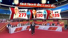 ABP Exit Poll: एक बार फिर बन सकती है मोदी सरकार, एनडीए 277, यूपीए 130 और अन्य के हिस्से 135 सीटें