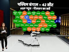 #ABPExitPoll209: यहां जानिए बंगाल की सभी 42 लोकसभा सीटों का हाल, किसके पाले में जाएगी कौन सी सीट?