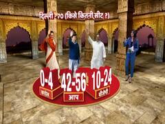 ABP News C-Voter Opinion Poll:  दिल्ली में फिर आम आदमी पार्टी की बन सकती है सरकार-सर्वे
