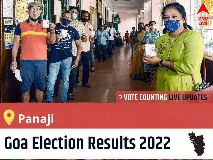 Panaji Goa Election 2022 Final Results LIVE BJP Candidate ATANASIO