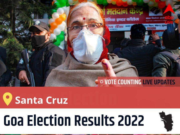 Santa Cruz Goa Election 2022 Final Results LIVE INC Candidate