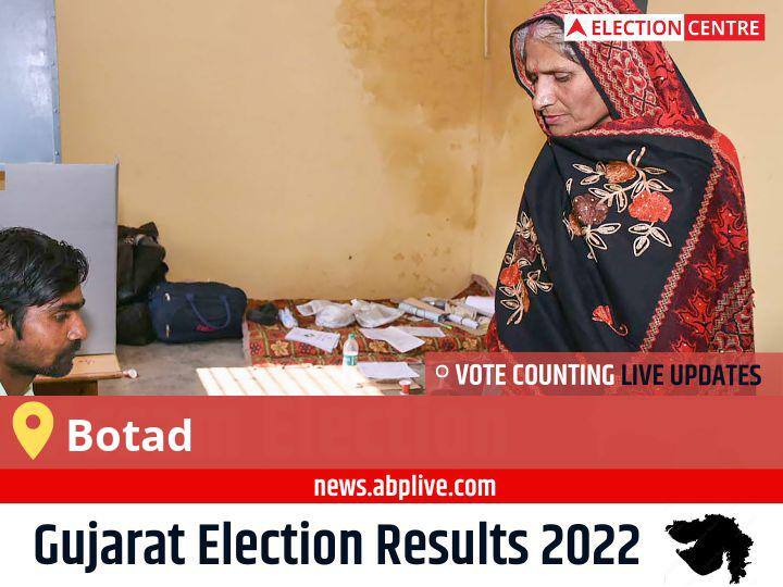 Botad Election 2022 Final Results Live Aap Candidate Makwana Umeshbhai