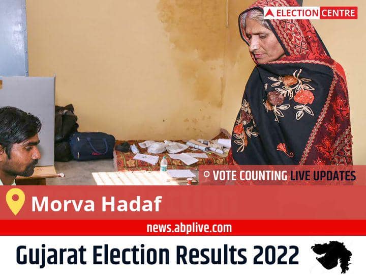 Morva Hadaf Election Result 2022 Live Updates Constituency Vote Counting Result Winner Loser Tally BJP Congress AAP Gujarat Assembly Election Result News Morva Hadaf Election 2022 Final Results LIVE: BJP Candidate SUTHAR NIMISHABEN MANHARSINH wins from Morva Hadaf , Details Inside