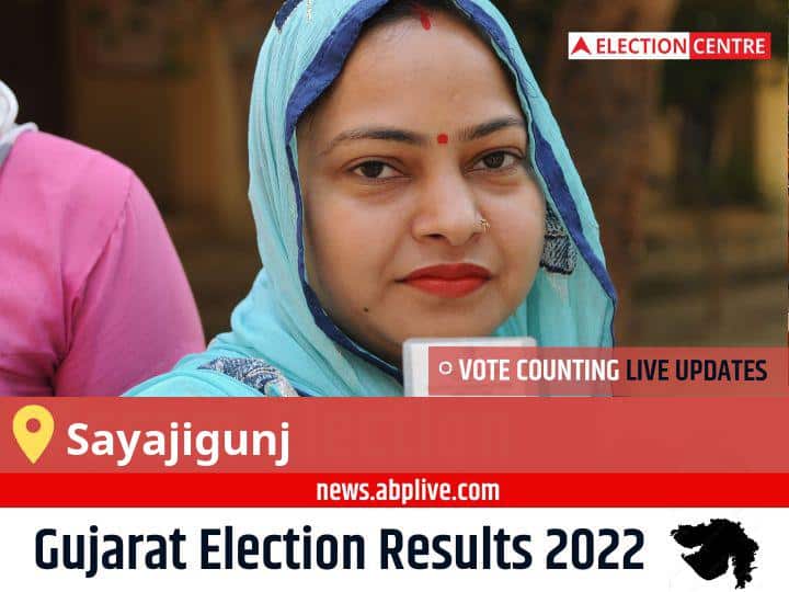 Sayajigunj Election 2022 Final Results LIVE: BJP Candidate KEYUR NARAYANDAS ROKADIA wins from Sayajigunj , Details Inside Sayajigunj Election Result 2022 Live Updates Constituency Vote Counting Result Winner Loser Tally BJP Congress AAP Gujarat Assembly Election Result News Sayajigunj Election 2022 Final Results LIVE: BJP Candidate KEYUR NARAYANDAS ROKADIA wins from Sayajigunj , Details Inside