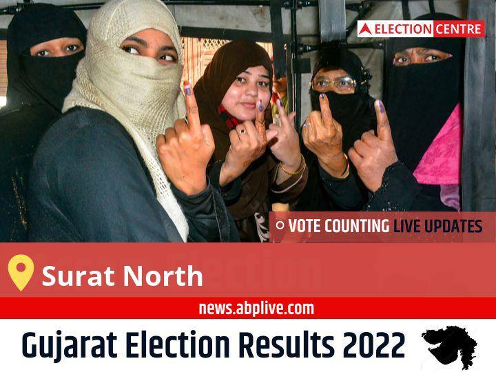 Surat North Election 2022 Final Results Live: Bjp Candidate Kantibhai Himmatbhai Balar Wins From Surat North , Details Inside Surat North Election Result 2022 Live Updates Constituency Vote Counting Result Winner Loser Tally BJP Congress AAP Gujarat Assembly Election Result News Surat North Election 2022 Final Results Live: Bjp Candidate Kantibhai Himmatbhai Balar Wins From Surat North , Details Inside
