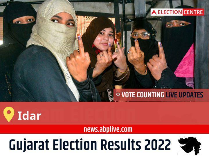 Idar Election 2022 Final Results LIVE: BJP Candidate RAMANLAL ISHWARLAL VORA wins from Idar , Details Inside Idar Election Result 2022 Live Updates Constituency Vote Counting Result Winner Loser Tally BJP Congress AAP Gujarat Assembly Election Result News Idar Election 2022 Final Results LIVE: BJP Candidate RAMANLAL ISHWARLAL VORA wins from Idar , Details Inside