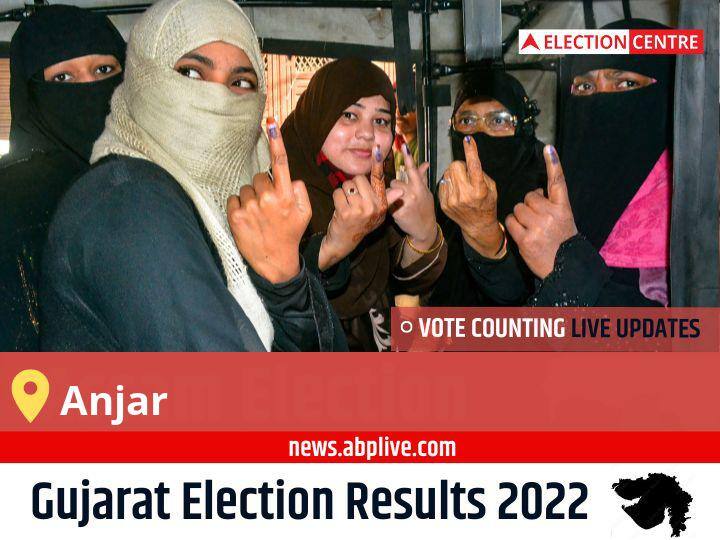 Anjar Election 2022 Final Results LIVE: BJP Candidate CHHANGA TRIKAM BIJAL wins from Anjar , Details Inside Anjar Election Result 2022 Live Updates Constituency Vote Counting Result Winner Loser Tally BJP Congress AAP Gujarat Assembly Election Result News Anjar Election 2022 Final Results LIVE: BJP Candidate CHHANGA TRIKAM BIJAL wins from Anjar , Details Inside
