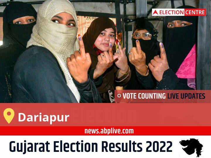 Dariapur Election Result 2022 Live Updates Constituency Vote Counting Result Winner Loser Tally BJP Congress AAP Gujarat Assembly Election Result News Dariapur Election 2022 Final Results LIVE: BJP Candidate KAUSHIKBHAI SUKHLAL JAIN (KAUSHIK JAIN) wins from Dariapur , Details Inside