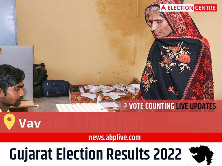 Vav Election 2022 Final Results Live: Inc Candidate Thakor Geniben Nagaji Wins From Vav , Details Inside Vav Election Result 2022 Live Updates Constituency Vote Counting Result Winner Loser Tally BJP Congress AAP Gujarat Assembly Election Result News Vav Election 2022 Final Results Live: Inc Candidate Thakor Geniben Nagaji Wins From Vav , Details Inside