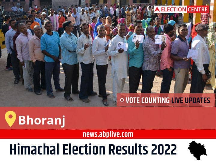 Bhoranj Election 2022 Final Results Live: Bjp Candidate Dr. Anil Dhiman Wins From Bhoranj , Details Inside Bhoranj Election Result 2022 Live Updates Constituency Vote Counting Result Winner Loser Tally BJP Congress AAP Himachal Pradesh Assembly Election Result News Bhoranj Election 2022 Final Results Live: Bjp Candidate Dr. Anil Dhiman Wins From Bhoranj , Details Inside