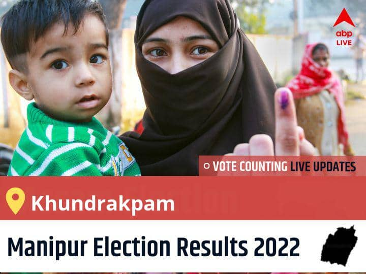 Khundrakpam Manipur Election 2022 Final Results LIVE INC Candidate