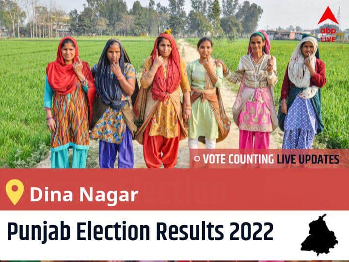 Dina Nagar Punjab Election 2022 Final Results LIVE: INC Candidate ARUNA CHAUDHARY wins from Dina Nagar , Details Inside Dina Nagar Election 2022 Results LIVE Updates Constituency vote counting winner loser tally who will winPunjab assembly election 2022 latest news Dina Nagar Punjab Election 2022 Final Results LIVE: INC Candidate ARUNA CHAUDHARY wins from Dina Nagar , Details Inside