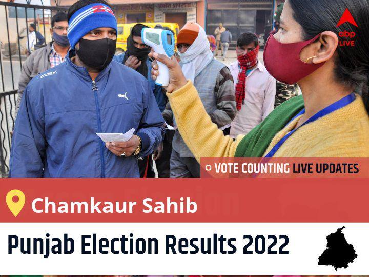 Chamkaur Sahib Punjab Election 2022 Final Results LIVE: AAP Candidate CHARANJIT SINGH wins from Chamkaur Sahib , Details Inside Chamkaur Sahib Election 2022 Results LIVE Updates Constituency vote counting winner loser tally who will winPunjab assembly election 2022 latest news Chamkaur Sahib Punjab Election 2022 Final Results LIVE: AAP Candidate CHARANJIT SINGH wins from Chamkaur Sahib , Details Inside
