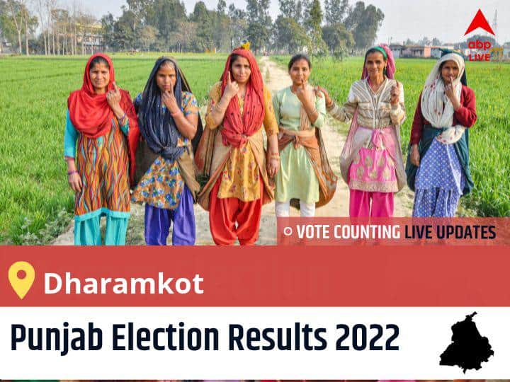 Dharamkot Punjab Election 2022 Final Results LIVE: AAP Candidate DEVINDERJEET SINGH LADDI DHOSE wins from Dharamkot , Details Inside Dharamkot Election 2022 Results LIVE Updates Constituency vote counting winner loser tally who will winPunjab assembly election 2022 latest news Dharamkot Punjab Election 2022 Final Results LIVE: AAP Candidate DEVINDERJEET SINGH LADDI DHOSE wins from Dharamkot , Details Inside