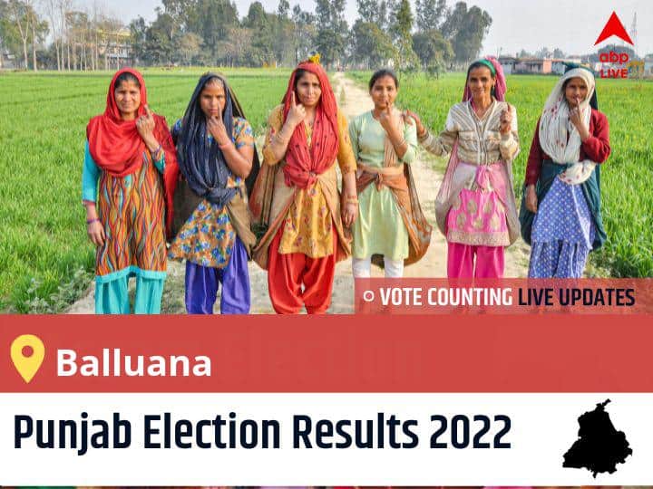 Balluana Punjab Election 2022 Final Results LIVE: AAP Candidate AMANDEEP SINGH MUSAFIR wins from Balluana , Details Inside Balluana Election 2022 Results LIVE Updates Constituency vote counting winner loser tally who will winPunjab assembly election 2022 latest news Balluana Punjab Election 2022 Final Results LIVE: AAP Candidate AMANDEEP SINGH MUSAFIR wins from Balluana , Details Inside
