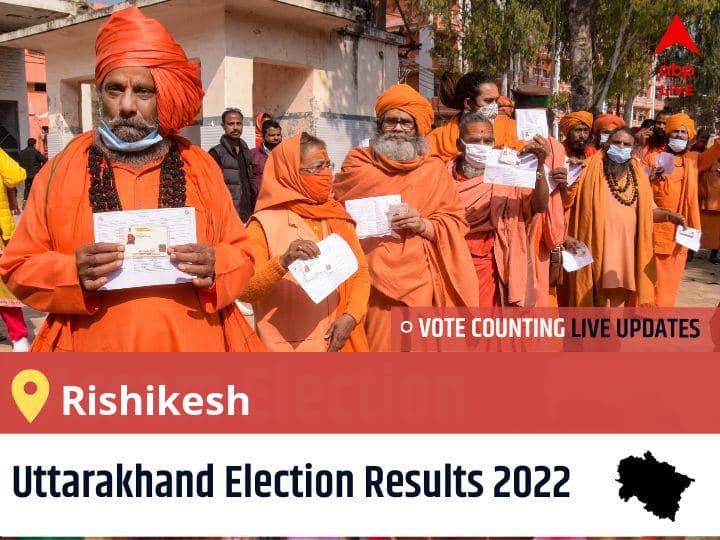 Rishikesh Election 2022 Results LIVE Updates Constituency vote counting winner loser tally who will winUttarakhand assembly election 2022 news Rishikesh Uttarakhand Election 2022 Final Results LIVE: BJP Candidate PREM CHAND AGGARWAL wins from Rishikesh , Details Inside