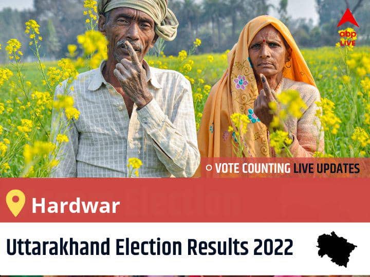 Hardwar Uttarakhand Election 2022 Final Results LIVE: BJP Candidate MADAN KAUSHIK wins from Hardwar , Details Inside Hardwar Election 2022 Results LIVE Updates Constituency vote counting winner loser tally who will winUttarakhand assembly election 2022 news Hardwar Uttarakhand Election 2022 Final Results LIVE: BJP Candidate MADAN KAUSHIK wins from Hardwar , Details Inside