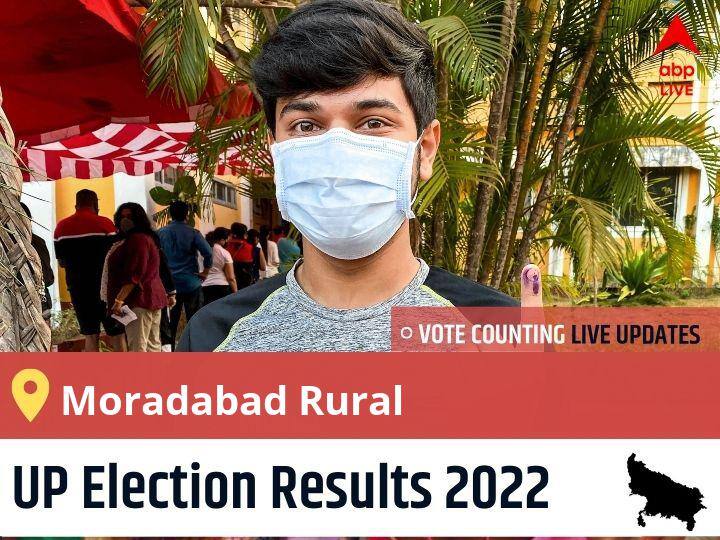 Moradabad Rural Uttar Pradesh Election 2022 Final Results Live Sp