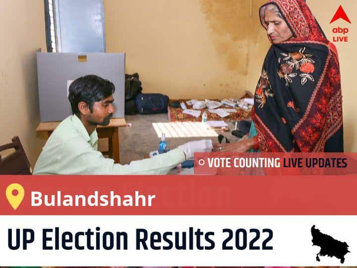 Bulandshahr Election 2022 Results LIVE Updates Constituency vote counting winner loser tally who will win uttar pradesh assembly election 2022 latest news Bulandshahr Uttar Pradesh Election 2022 Final Results LIVE: BJP Candidate PRADEEP KUMAR CHAUDHARY wins from Bulandshahr , Details Inside