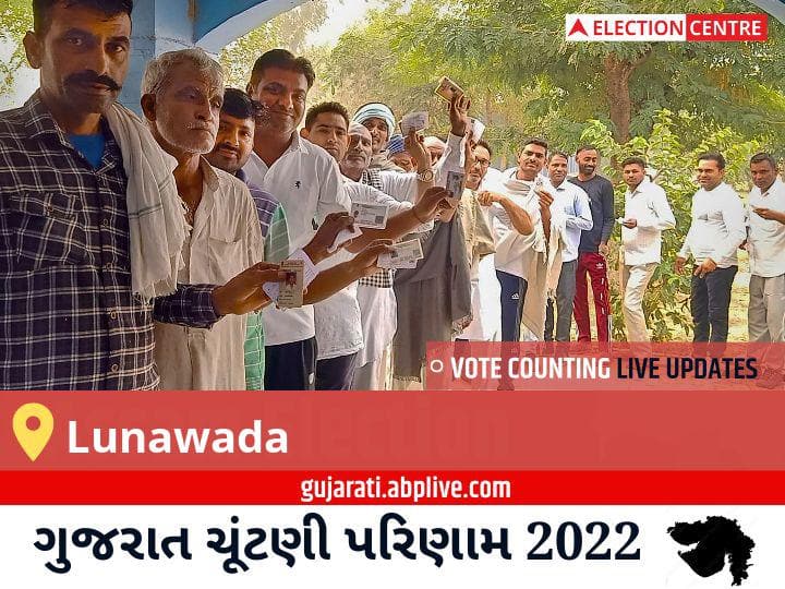 Lunawada Election Result 2022 Live Updates Constituency Vote Counting Result Winner Loser Tally BJP Congress AAP Gujarat Assembly Election Result News Lunawada Election Result 2022LIVE: INC ના GULABSINH SOMSINH CHAUHAN જીત્યા, IND ના JAYPRAKASH PURUSHOTTAMBHAI PATEL (J.P.) બીજા સ્થાને