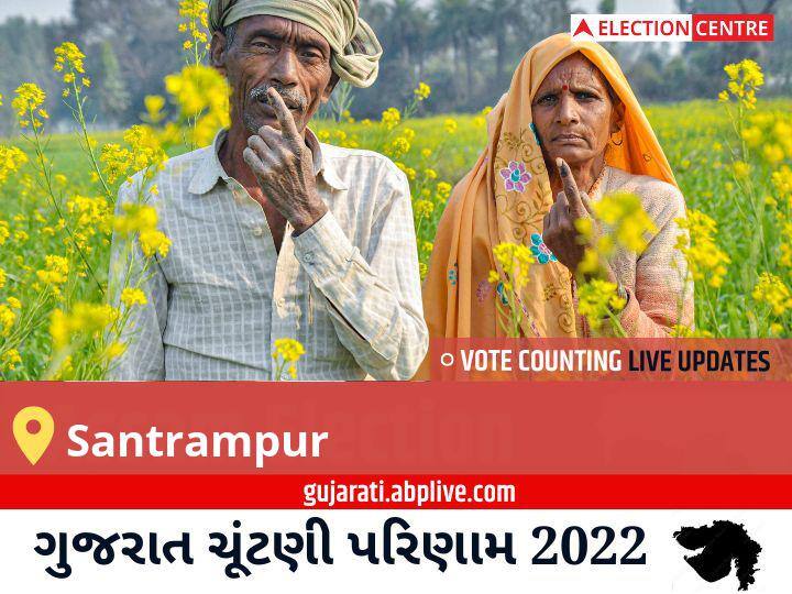 Santrampur Election Result 2022LIVE: BJP ના DR. KUBERBHAI MANSUKHBHAI DINDOR જીત્યા, INC ના GENDALBHAI MOTIBHAI DAMOR બીજા સ્થાને Santrampur Election Result 2022 Live Updates Constituency Vote Counting Result Winner Loser Tally BJP Congress AAP Gujarat Assembly Election Result News Santrampur Election Result 2022LIVE: BJP ના DR. KUBERBHAI MANSUKHBHAI DINDOR જીત્યા, INC ના GENDALBHAI MOTIBHAI DAMOR બીજા સ્થાને