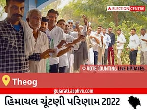 Theog Election Result 2022 Live : થિયોગ વિધાનસભા મત વિસ્તારના  સૌથી ઝડપી અને સચોટ પરિણામો, અહીં લાઈવ જુઓ