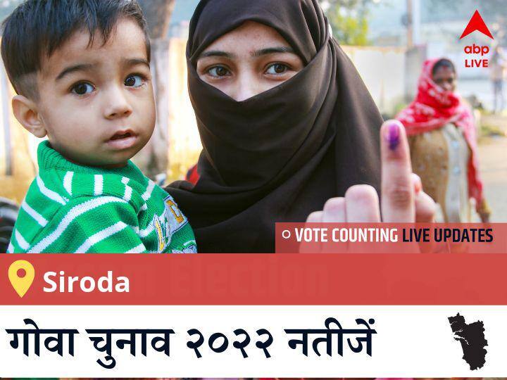Siroda Election Result 2022LIVE: BJP के SUBHASH SHIRODKAR की हुई जीत, AAP के <runner_candidate> रहें दूसरे नंबर पर Siroda Election 2022 Results LIVE Updates Constituency vote counting winner loser tally who will win BJP Congress SP BSP AAP Goa assembly election 2022 latest news Siroda Election Result 2022LIVE: BJP के SUBHASH SHIRODKAR की हुई जीत, AAP के <runner_candidate> रहें दूसरे नंबर पर