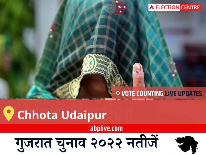 Chhota Udaipur Election Result 2022 Live Updates Constituency Vote Counting Result Winner Loser Tally BJP Congress AAP Gujarat Assembly Election Result News Chhota Udaipur Election Result 2022LIVE: BJP के RAJENDRASINH MOHANSINH RATHVA की हुई जीत, INC के RATHWA SANGRAMSINH NARANBHAI रहें दूसरे नंबर पर  