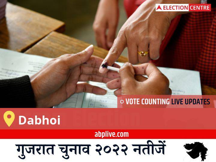 Dabhoi Election Result 2022 Live Updates Constituency Vote Counting Result Winner Loser Tally BJP Congress AAP Gujarat Assembly Election Result News Dabhoi Election Result 2022live: Bjp के Shaileshbhai Kanaiyalal Mehta (shailesh Sotta) की हुई जीत, Aap के Ajitsinh Parsottamdas Thakor रहें दूसरे नंबर पर  