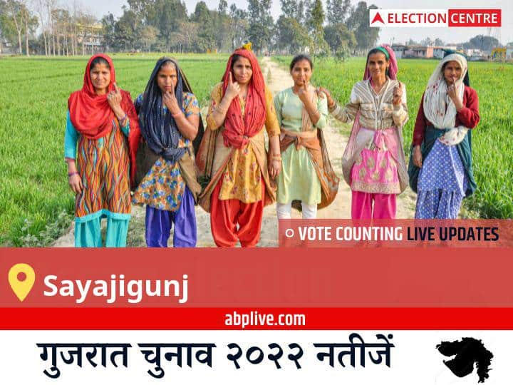 Sayajigunj Election Result 2022 Live Updates Constituency Vote Counting Result Winner Loser Tally BJP Congress AAP Gujarat Assembly Election Result News Sayajigunj Election Result 2022LIVE: BJP के KEYUR NARAYANDAS ROKADIA की हुई जीत, BSP के <runner_candidate> रहें दूसरे नंबर पर  