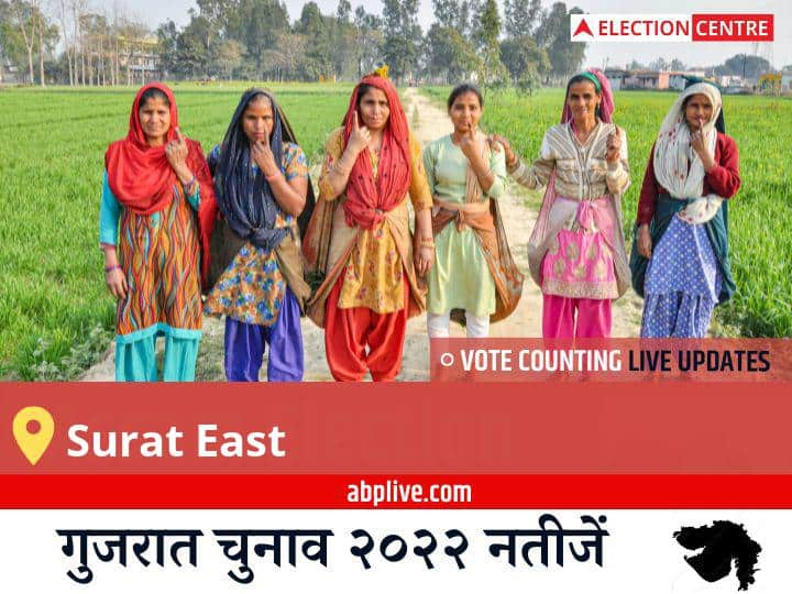 Surat East Election Result 2022 Live Updates Constituency Vote Counting Result Winner Loser Tally BJP Congress AAP Gujarat Assembly Election Result News Surat East Election Result 2022LIVE: BJP के ARVIND SHANTILAL RANA की हुई जीत, BSP के ABDULSAMAD ABDULMAJID MUNSHI रहें दूसरे नंबर पर  