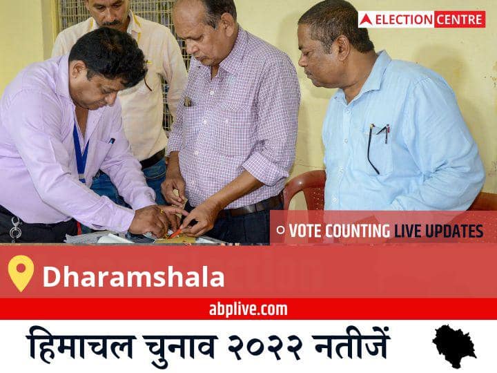 Dharamshala Election Result 2022 Live Updates Constituency Vote Counting Result Winner Loser Tally BJP Congress AAP Himachal Pradesh Assembly Election Result News Dharamshala Election Result 2022LIVE: INC के SUDHIR SHARMA की हुई जीत, IND के ABHAY KUMAR ASHOK रहें दूसरे नंबर पर  