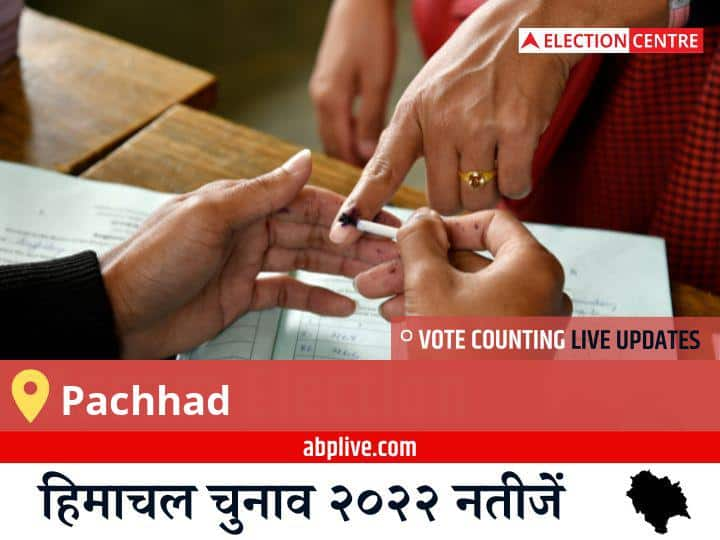 Pachhad Election Result 2022 Live Updates Constituency Vote Counting Result Winner Loser Tally BJP Congress AAP Himachal Pradesh Assembly Election Result News Pachhad Election Result 2022LIVE: BJP के REENA की हुई जीत, CPI(M) के <runner_candidate> रहें दूसरे नंबर पर  