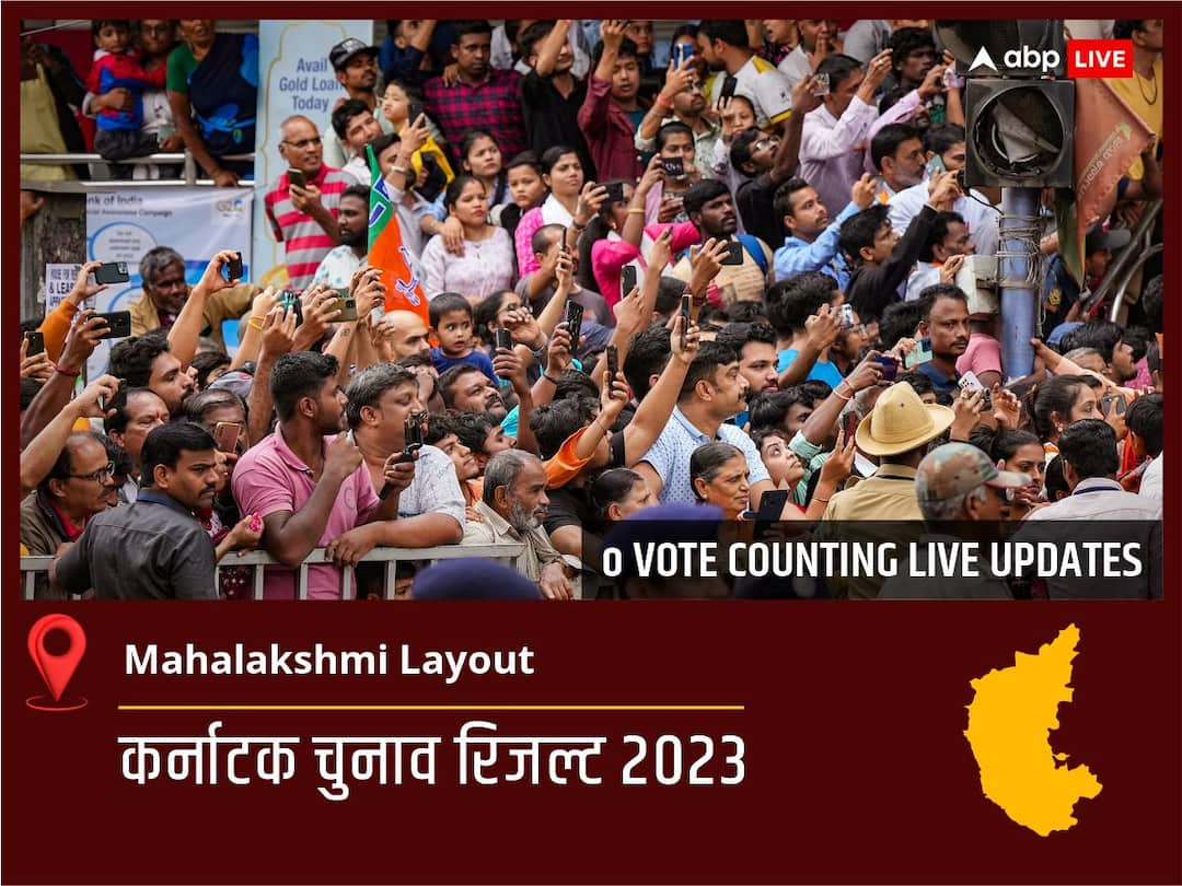 Mahalakshmi Layout Election Result 2023 LIVE Updates Constituency Vote Counting Winner Loser BJP Congress JDS Karnataka Assembly Election Results News Mahalakshmi Layout Election Result 2023 Live: Bjp के K. Gopalaiah की हुई जीत, Aap के Shanthala Damle रहें दूसरे नंबर पर