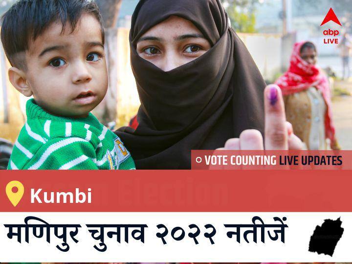 Kumbi Election 2022 Results LIVE Updates Constituency vote counting winner loser tally who will win BJP Congress SP BSP AAP Manipur assembly election 2022 latest news Kumbi Election Result 2022LIVE: BJP के SANASAM PREMCHANDRA SINGH की हुई जीत, INC के <runner_candidate> रहें दूसरे नंबर पर  