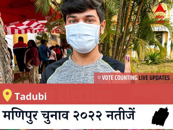 Tadubi Election 2022 Results LIVE Updates Constituency vote counting winner loser tally who will win BJP Congress SP BSP AAP Manipur assembly election 2022 latest news Tadubi Election Result 2022LIVE: NPP के N. KAYISII की हुई जीत, BJP के <runner_candidate> रहें दूसरे नंबर पर  