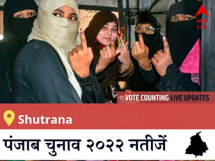 Shutrana Election Result 2022LIVE: AAP के KULWANT SINGH BAZIGAR की हुई जीत, INC के <runner_candidate> रहें दूसरे नंबर पर Shutrana Election 2022 Results LIVE Updates Constituency vote counting winner loser tally who will winPunjab assembly election 2022 latest news Shutrana Election Result 2022LIVE: AAP के KULWANT SINGH BAZIGAR की हुई जीत, INC के <runner_candidate> रहें दूसरे नंबर पर