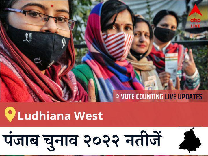 Ludhiana West  Election 2022 Results LIVE Updates Constituency vote counting winner loser tally who will winPunjab assembly election 2022 latest news Ludhiana West Election Result 2022LIVE: AAP के GURPREET BASSI GOGI की हुई जीत, BJP के <runner_candidate> रहें दूसरे नंबर पर  