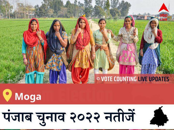 Moga Election Result 2022LIVE: AAP के DR. AMANDEEP KAUR ARORA की हुई जीत, BJP के <runner_candidate> रहें दूसरे नंबर पर Moga Election 2022 Results LIVE Updates Constituency vote counting winner loser tally who will winPunjab assembly election 2022 latest news Moga Election Result 2022LIVE: AAP के DR. AMANDEEP KAUR ARORA की हुई जीत, BJP के <runner_candidate> रहें दूसरे नंबर पर