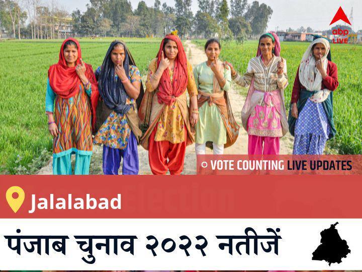 Jalalabad Election Result 2022LIVE: AAP के JAGDEEP KAMBOJ की हुई जीत, BJP के <runner_candidate> रहें दूसरे नंबर पर Jalalabad Election 2022 Results LIVE Updates Constituency vote counting winner loser tally who will winPunjab assembly election 2022 latest news Jalalabad Election Result 2022LIVE: AAP के JAGDEEP KAMBOJ की हुई जीत, BJP के <runner_candidate> रहें दूसरे नंबर पर