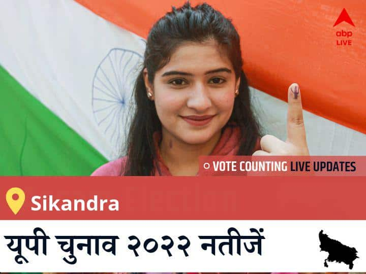 Sikandra  Election 2022 Results LIVE Updates Constituency vote counting winner loser tally who will win uttar pradesh assembly election 2022 latest news Sikandra Election Result 2022LIVE: BJP के AJIT SINGH PAL की हुई जीत, BSP के <runner_candidate> रहें दूसरे नंबर पर  